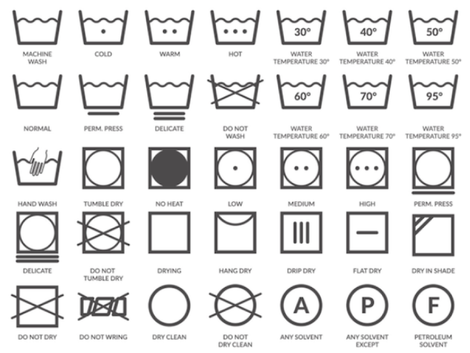 Laundry Symbol Floor Plan